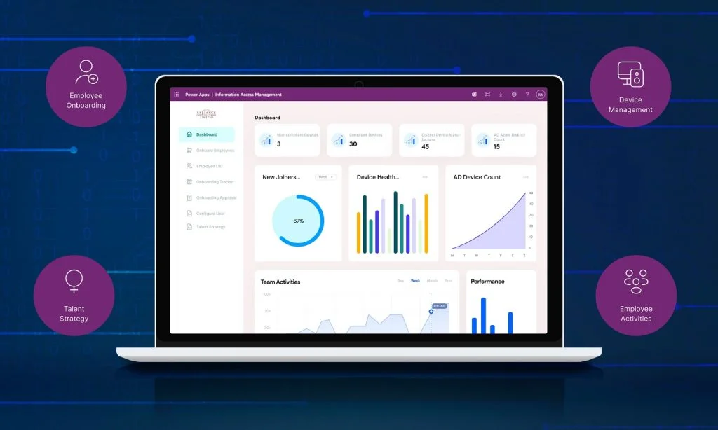 INFORMATION MANAGEMENT SYSTEM